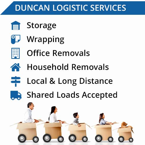 Duncan Logistic Removal Services in Johannesburg